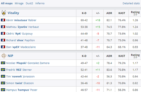 DOTA2大满贯赛将在成都盛大开启