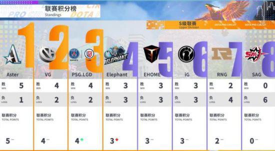 王者荣耀世界全新实机预告引发期待2026春季发布