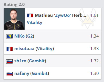 智能NPC助力永劫无间手游PC版全新体验